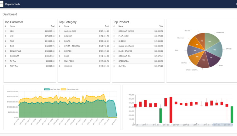Data Analysis Tool