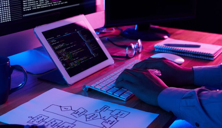 Why India is the Global Hub for Custom Front-End Development in 2025